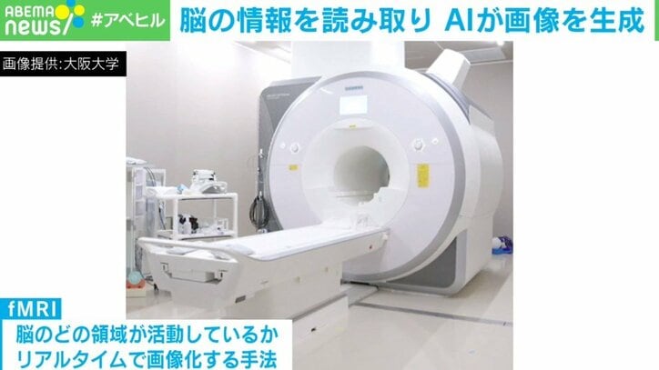 「夢の映像化も」まるでSF? 思い浮かべた“脳内イメージ”を相手に伝達 AI最新技術