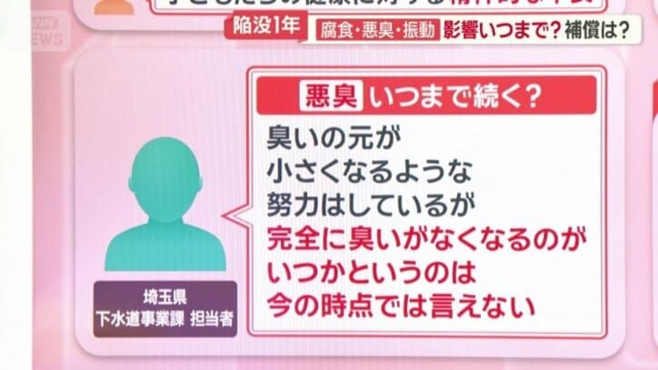 悪臭いつまで続く？
