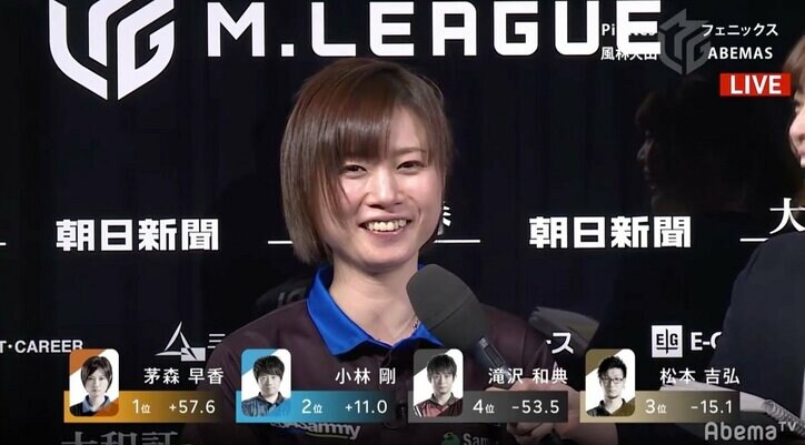 私、メンタル強いんで！茅森早香、前夜の箱ラスもどこ吹く風 涼しい顔で4勝目／麻雀・Mリーグ