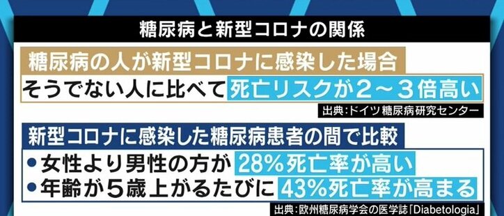「本来、こういうことは国がやらないといけない。学校やパチンコ店で流して」堀江貴文氏が“糖尿病の恐怖”を伝える映画を作ったワケ