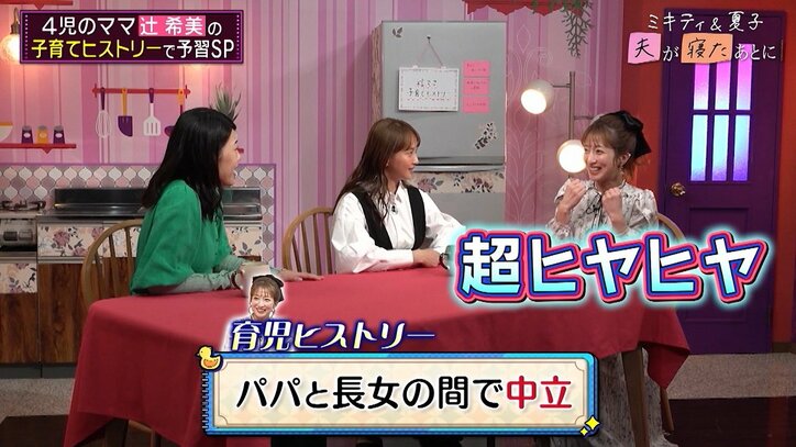 【写真・画像】辻希美「もう一度長女を育てたい」4児の母としての思いに横澤夏子が号泣「すごい話…」　3枚目