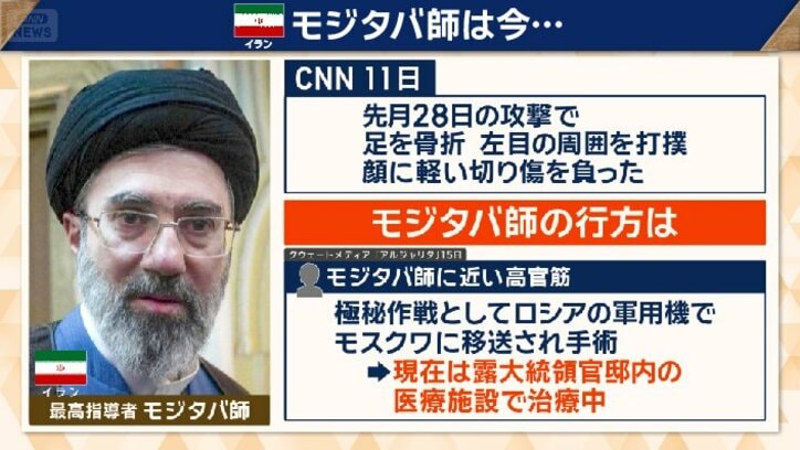 モジタバ師の行方は？