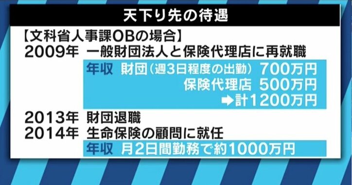 「今のやり方は白黒はっきりし過ぎ」元経産官僚・石川和男氏が天下り規制の“デメリット”を指摘