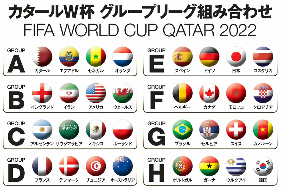 「番狂わせ連発かも…」2002年W杯メンバー・戸田和幸らが語る注目選手、必見のグループとは？《Number渋谷編集室 with ABEMAオリジナル動画付き！》