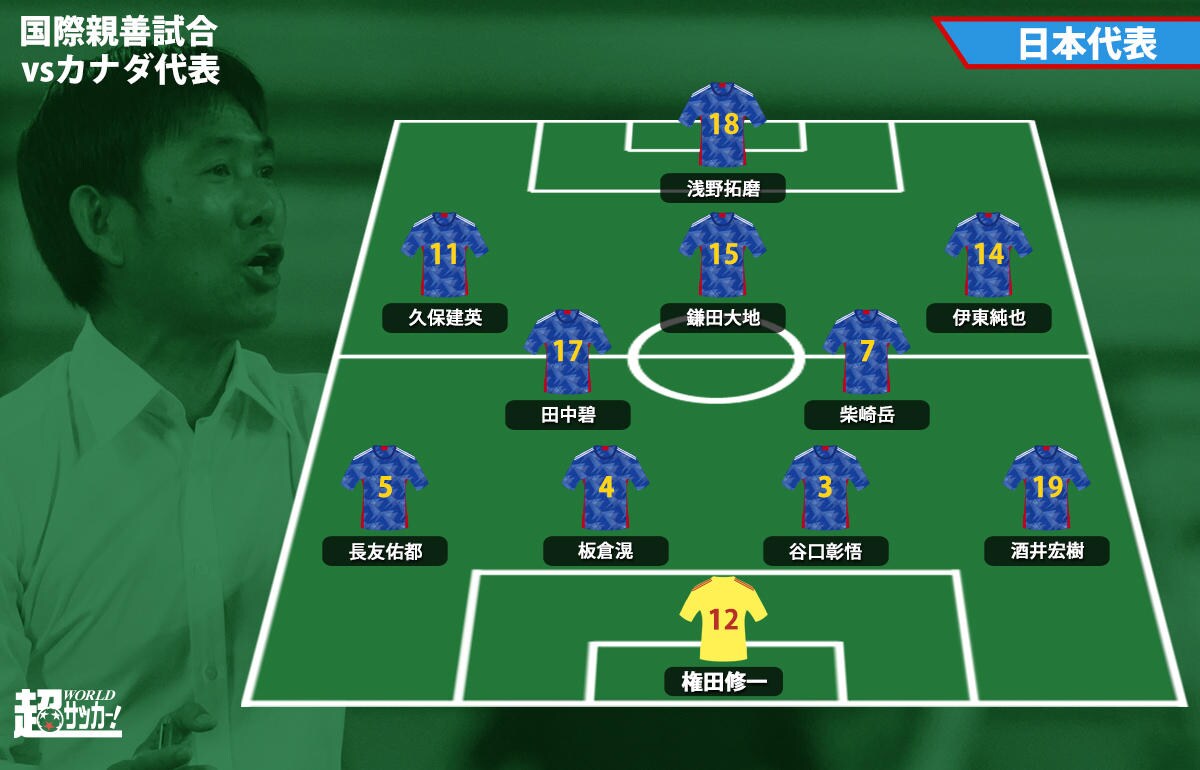 日本代表プレビュー W杯前最後のテストマッチ 欠場確定選手がいる中でどう準備する Vsカナダ代表 国際親善試合 超worldサッカー Fifa ワールドカップ 22 完全ガイド By Abema