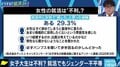 「聞き方に工夫が必要」「女性活躍推進データベースでチェックを」女子学生が面接で聞きづらい産休・育休問題、どうすれば？ #アベマ就活特番