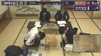 勝率グラフは緩やかに藤井王位・棋聖の勝利へ