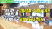 【映像】旅行前に知っておきたい情報