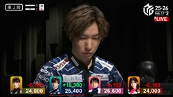 ライバル雀士も「ちょっと泣きそう」と感動もの 超攻撃型雀士・鈴木優の“神選択”とハイテイツモ＆裏ドラ2枚の衝撃に「長編映画を見たみたい」の声／麻雀・Mリーグ