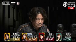 ドラ、何枚あるんだ…スターのもとに訪れた超絶“オールスター配牌”萩原聖人が演じきった豪華すぎる「倍満ショー」がアツい「手震えとる」「ハギー大勝利」／麻雀・Mリーグ
