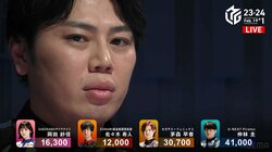 俺のトップ、見てた？仲林圭、技術溢れる麻雀で個人8勝目 試合直後の強烈カメラ目線でファン爆笑／麻雀・Mリーグ