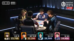 負けられない戦いがここにもある！勝者すら笑うことができない激熱サバイバル「痺れるなぁ！」／麻雀・Mリーグ