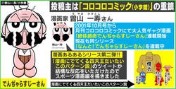 「わかりみが深すぎる」漫画「でんぢゃらすじーさん」作者が描いた“スポーツ漫画あるある”に共感殺到