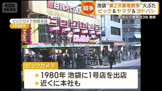1980年に池袋に1号店を出店したビックカメラ