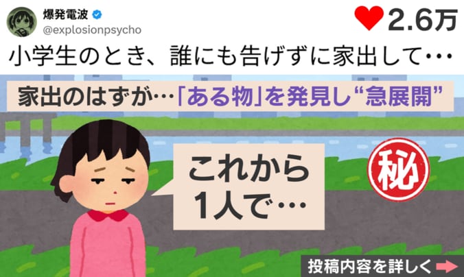 誰にも告げずに家出して…