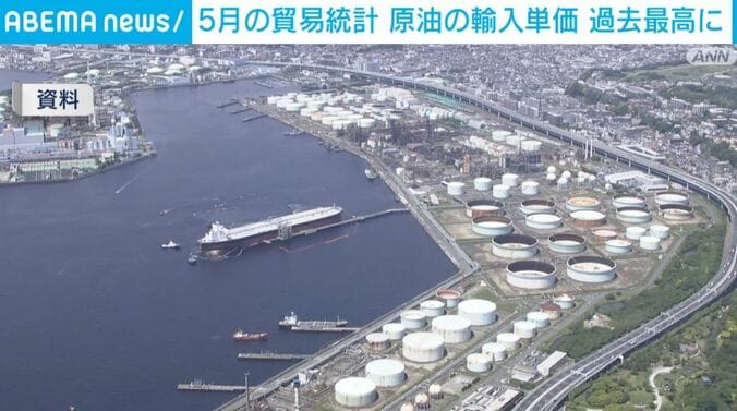 貿易資料
