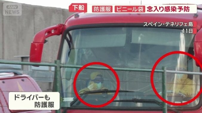 防護服を着用したバスのドライバー