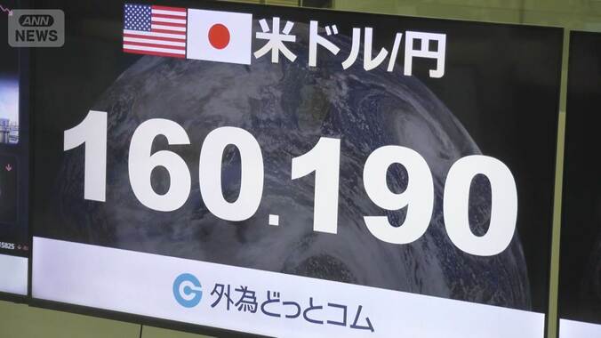 円安「日米協調介入」効果に陰り 1ドル＝160円台に下落　G20で日米財務相会談へ 1枚目