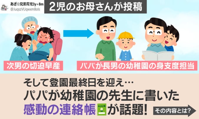 父親が書いた感動の連絡帳