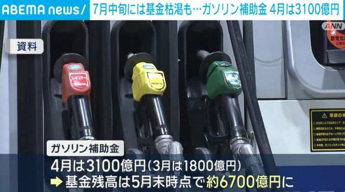 ガソリンスタンド