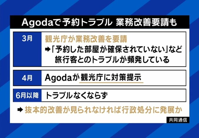 Agodaのトラブル