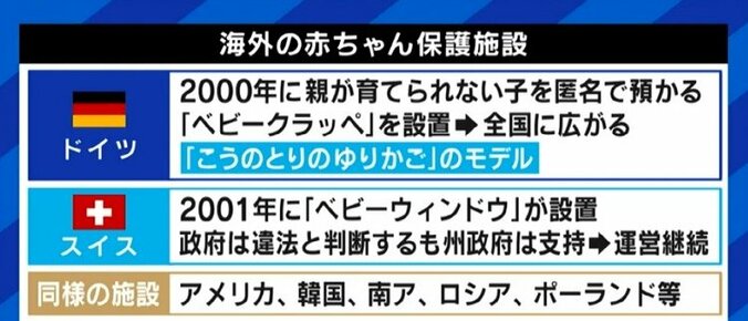 「命を救いたい。だから行政には、あえて“事後報告”で」北海道からの自粛要請を受けた国内2例目“赤ちゃんポスト”運営者が思いを語る 4枚目