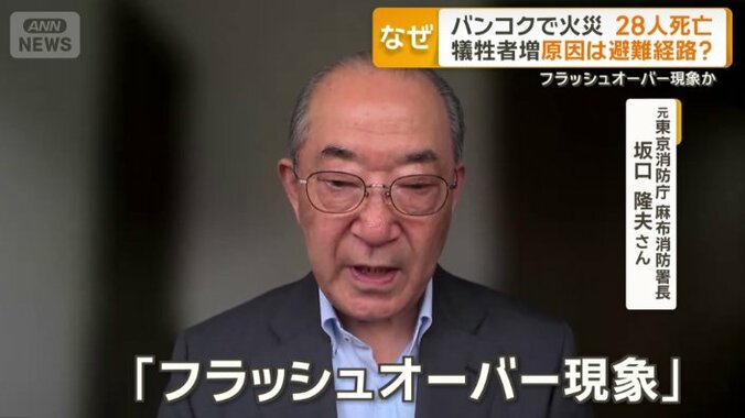 フラッシュオーバー現象か