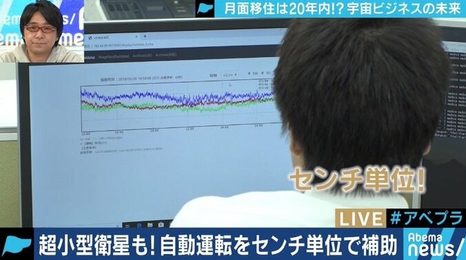 日本でも続々誕生する宇宙ベンチャー 世界トップクラスの技術もある一方、課題は資金面？ 4枚目