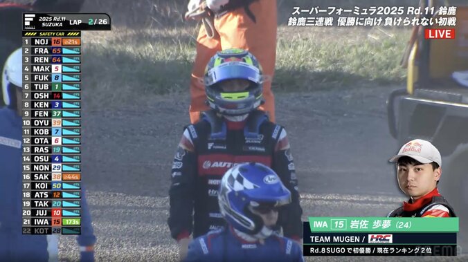 鈴鹿騒然！予選PPの岩佐歩夢がいきなりクラッシュ “逆転王座”最右翼に1周目で悲劇、首を振り悔しさ滲ませる 4枚目