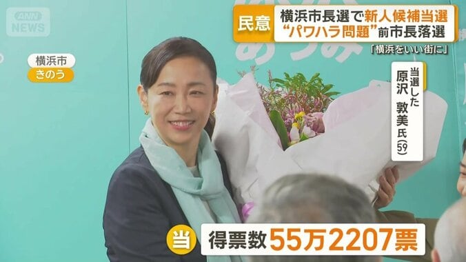 当選した原沢敦美さん（59）