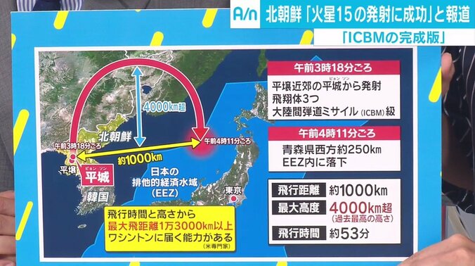 北朝鮮、新型ICBM「火星15」の発射成功を報道　“完成版”と“重大放送”の意図とは 1枚目