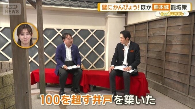 籠城への備えも徹底
