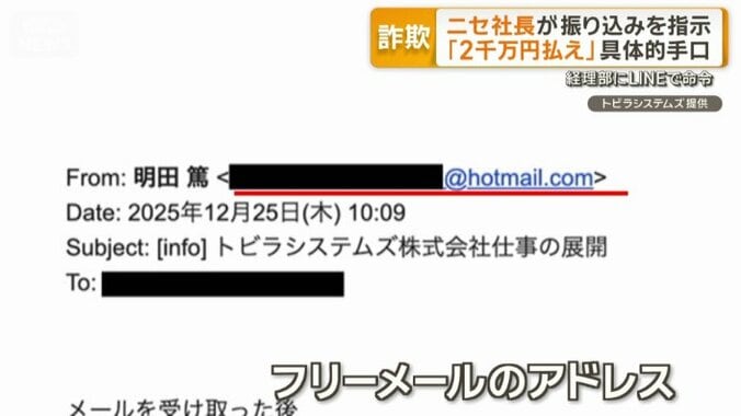 フリーメールのアドレス