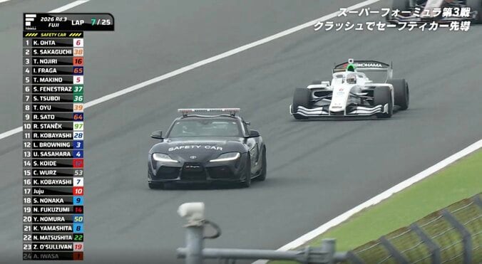 SCを「煽ってる」 波乱の日本最速レース、スープラ出動の最中に注目「もっと速く走ってと皆思ってる」現役レーサーが見解 3枚目