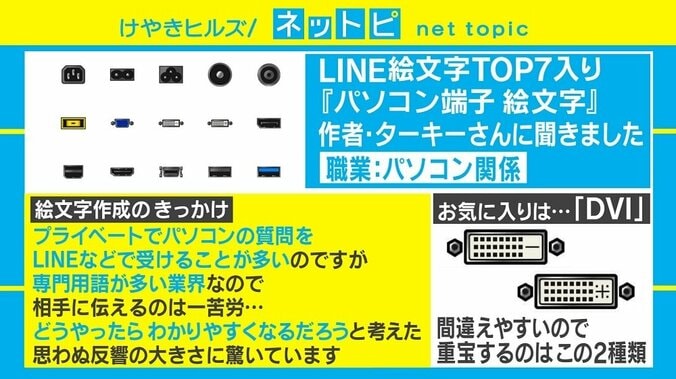 USB、HDMIなどの「パソコン端子」がLINE絵文字に「伝えるのは一苦労なので…」 3枚目