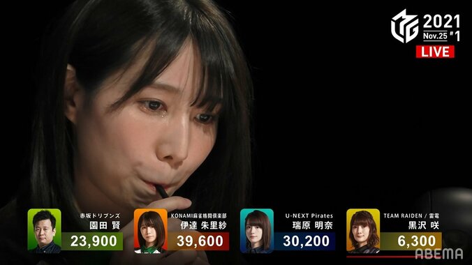 伊達朱里紗、勝利の儀式「ウイニング水飲み」に実況興奮「戦いの傷を癒やします！」／麻雀・Mリーグ 1枚目