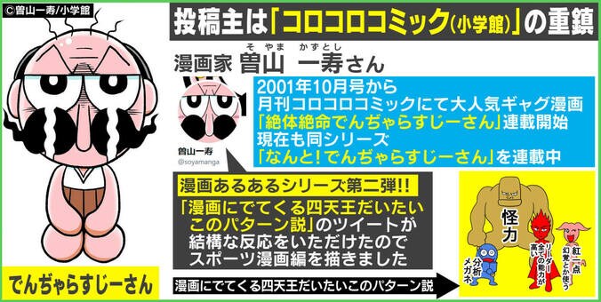 「わかりみが深すぎる」漫画「でんぢゃらすじーさん」作者が描いた“スポーツ漫画あるある”に共感殺到 1枚目