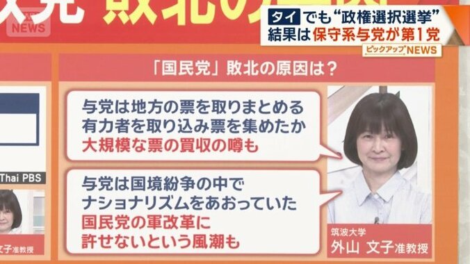 大規模な票の買収の噂も