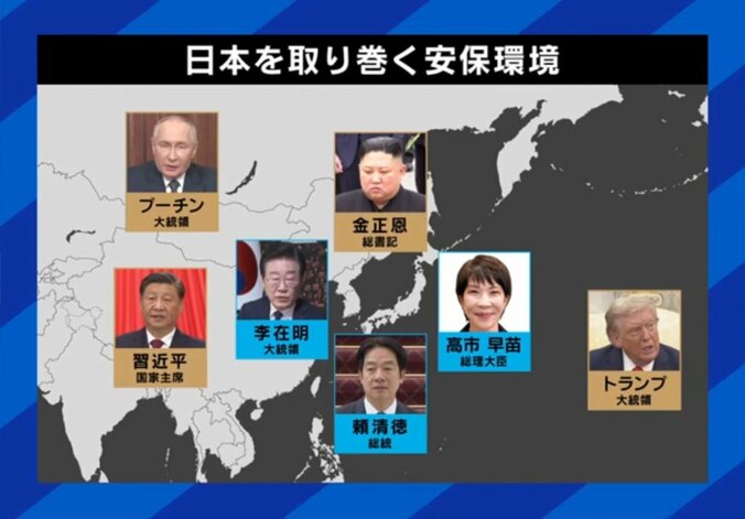 日本を取り巻く安保環境