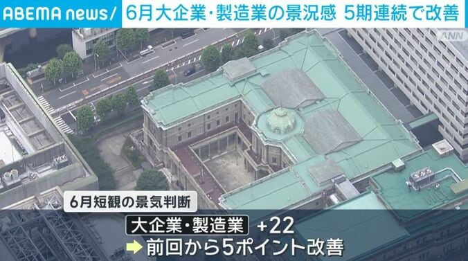 日本銀行