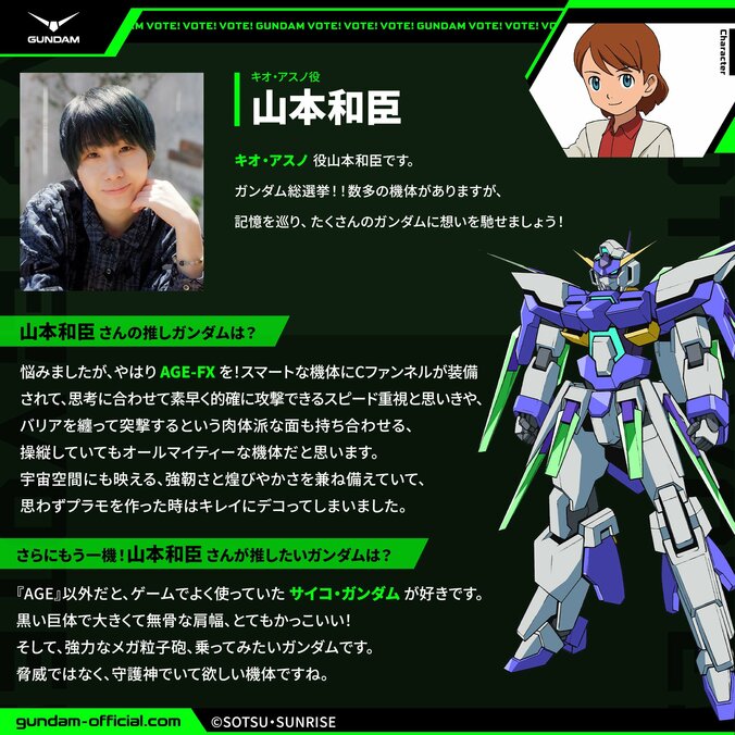 [Photos/Images] Gundam General Election Reveals Top 20 Mobile Suits! Recommendation Comments from 13 Veteran Pilot Voice Actors Including Tomoyo Kurosawa and Megumi Hayashibara Have Arrived 6th