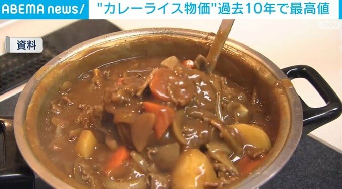 カレーライス