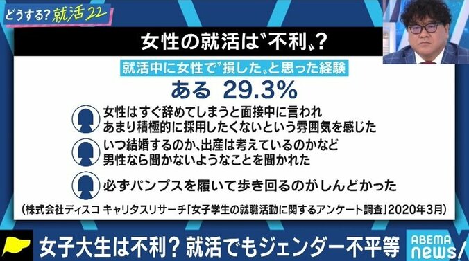 「聞き方に工夫が必要」「女性活躍推進データベースでチェックを」女子学生が面接で聞きづらい産休・育休問題、どうすれば？ #アベマ就活特番 1枚目