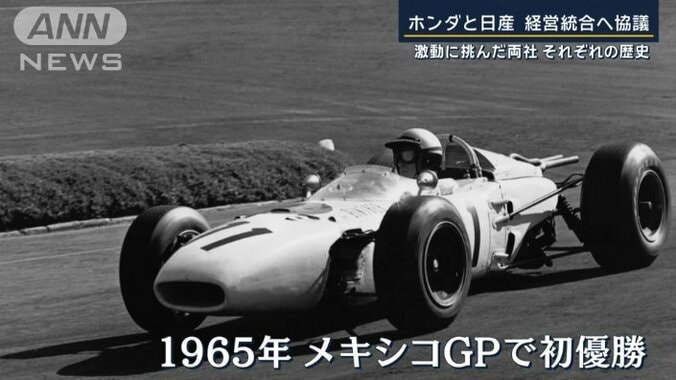 1965年メキシコGP