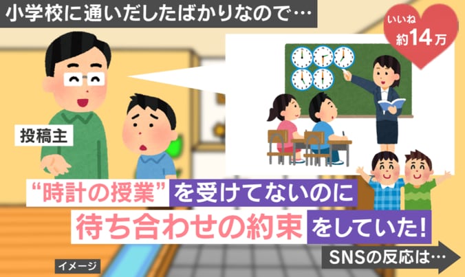 小学1年生らしい理由
