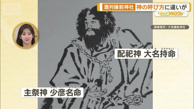神の呼び方が異なる
