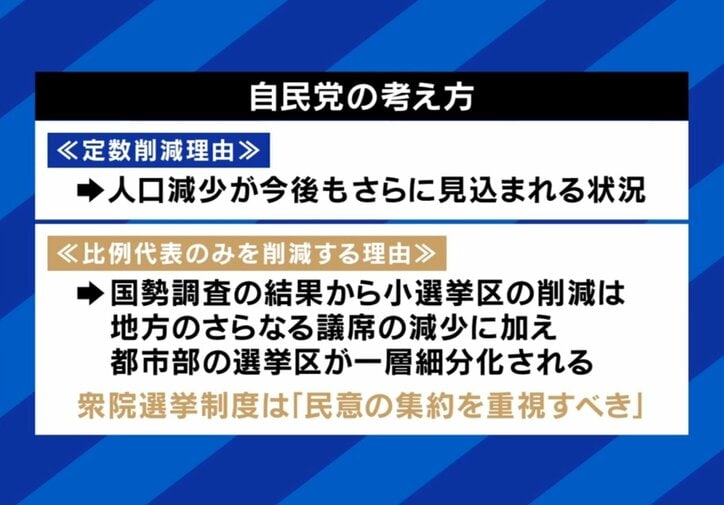 自民党の考え方
