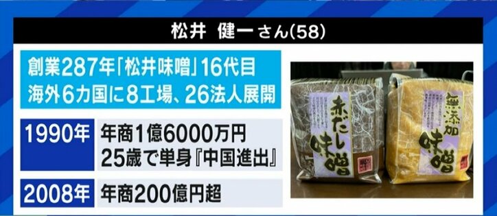「私は節税もせず、あえて日本に納税してきた…」世界で利益を上げる松井味噌代表の役員報酬は844万円が妥当なのか?