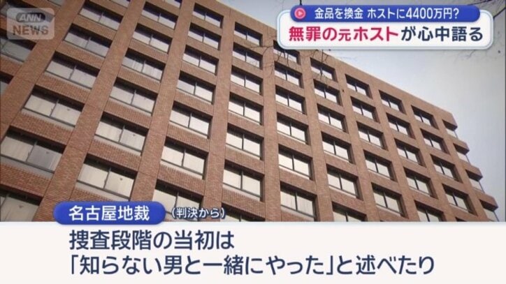 内田被告の供述が変遷していると指摘
