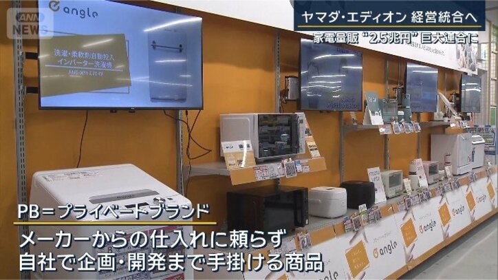 PB（プライベートブランド）